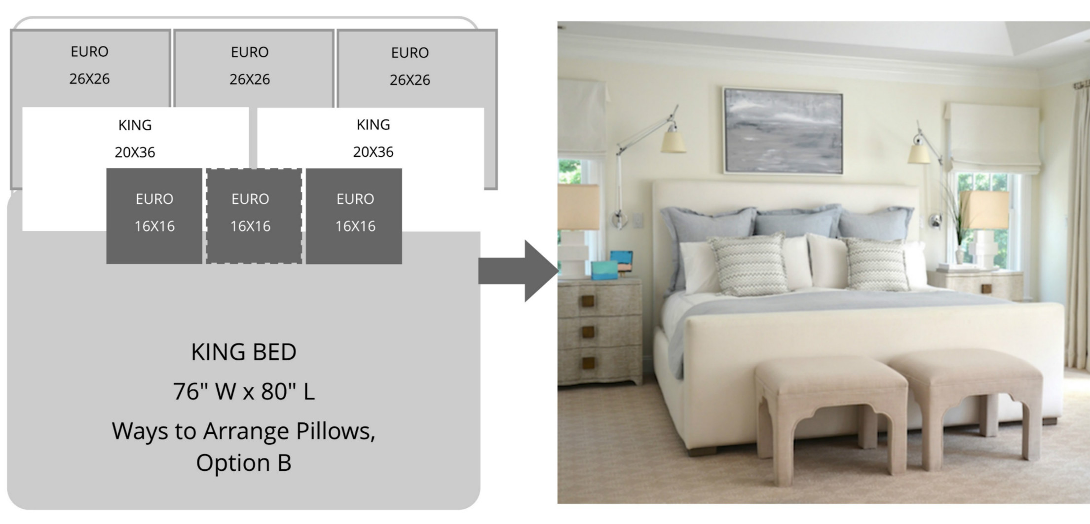 king size bed pillows